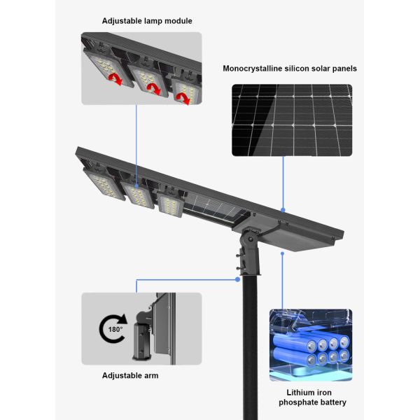7070SMD Chips 36pcs All In One Solar Street Lights 30w/35w/40w/60w Power Options