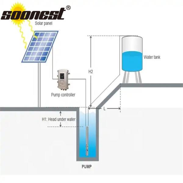 120M 4000W Solar Pump Submersible Centrifugal Pump Solar Water Pumps For Garden All-In-One Heat Pump Pv-Thermal Solar Panel