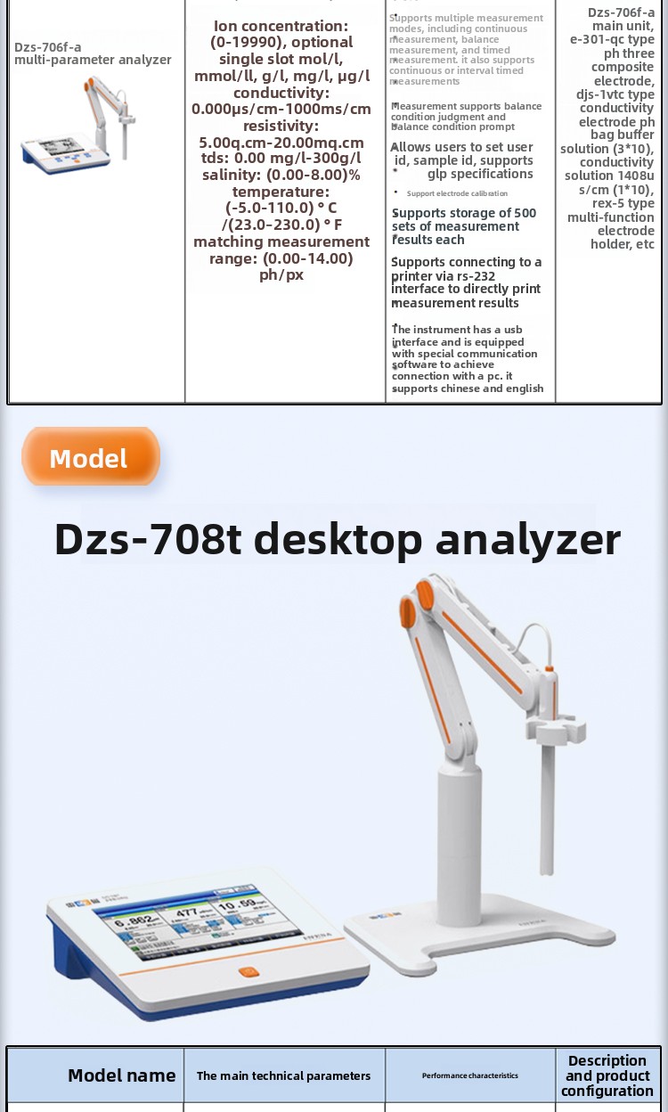 High Accuracy PH Conductivity Dissolved Oxygen Detector DZB-712F/DZB-718L Portable Multi-Parameter Analyzer China