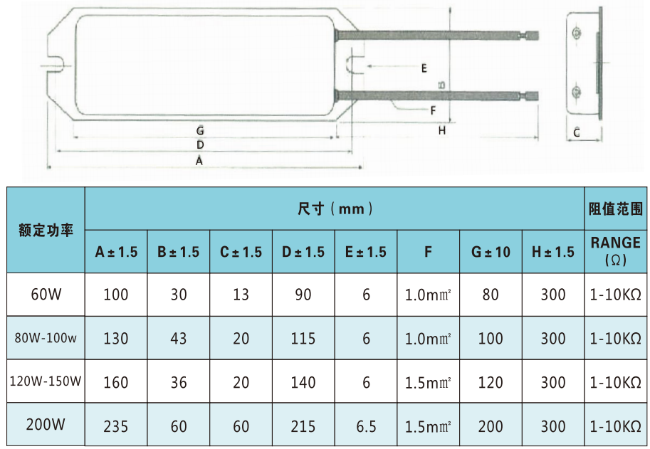 Résistant à la coque en aluminium de 60W 100W 200W RX19 ohm Résistant à la coque en aluminium Résistant au freinage