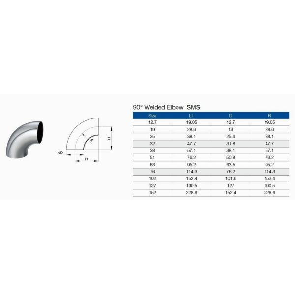 2 дюйма санитарные принадлежности из нержавеющей стали SS316L SS304 3A 90 градусов локоть