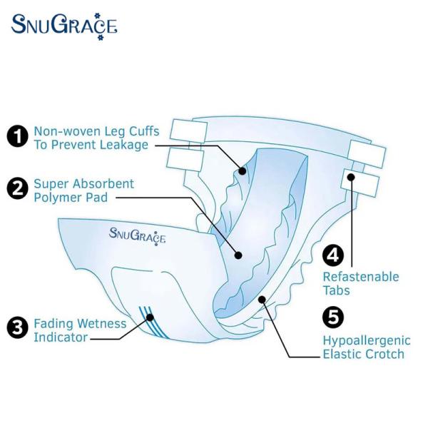 Prevenção de fugas 3D Canais Produtor de fraldas descartáveis para adultos, por grosso, respiráveis, hipoalergênicos