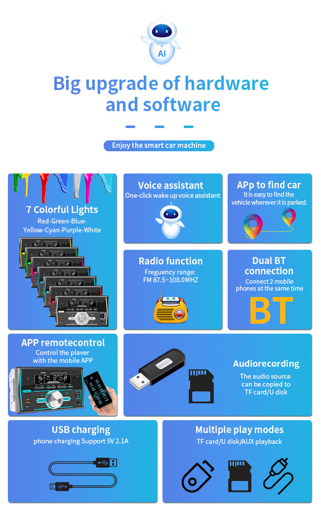 CE андроида планшета держателя автомобиля Bluetooth DIN MP3 2