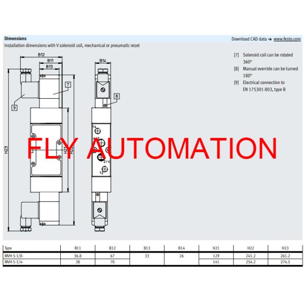Válvula electromagnética neumática MVH-5/3G-1/8-S-B 30997 GTIN4052568114329 de RoHS Festo