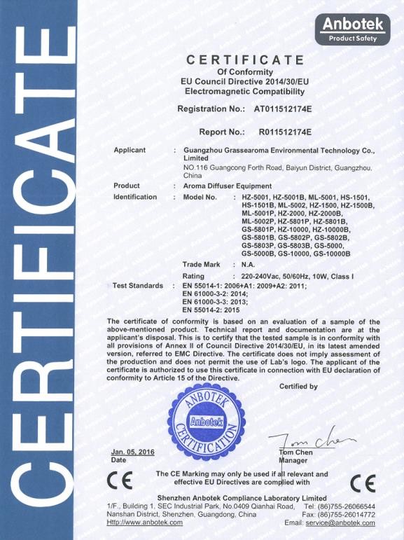 GuangDong Grasse Environmental Technology Co., Ltd Сертификации