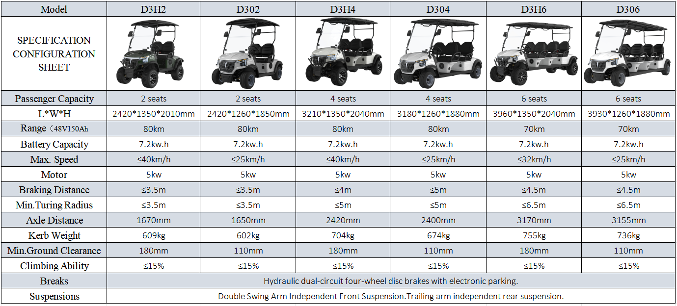 6-Seat Golf Buggy with Ultra Quiet Operation and Enhanced Comfort for Superior Performance