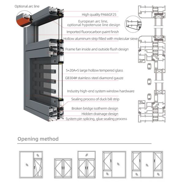 Удар урагана тепловой разрыв двойного остекленного алюминия французский алюминий коммерческий скользящее окно цена