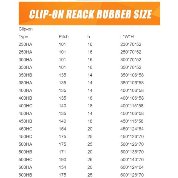 XDE Bolt On Rubber Pad 800X165X80 Rubber Pad Excavator Rubber Pad For Sale
