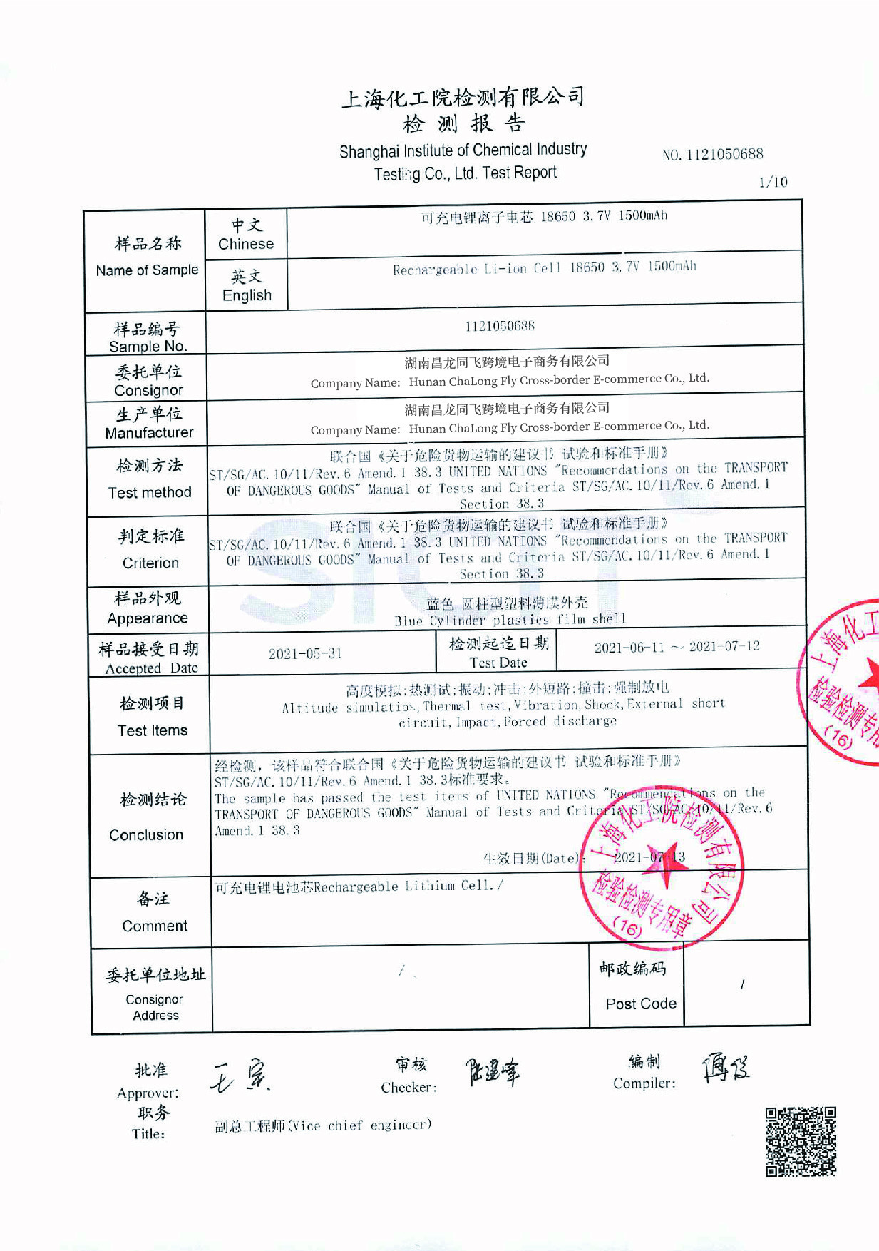 Hunan Chalong Fly Technology Co., Ltd. Сертификации