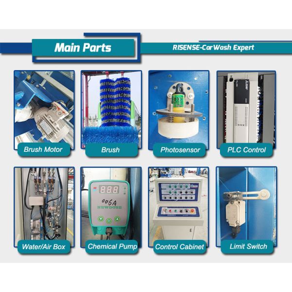 Станция для стирки автобусов с высоким давлением воды и чисткой щеткой