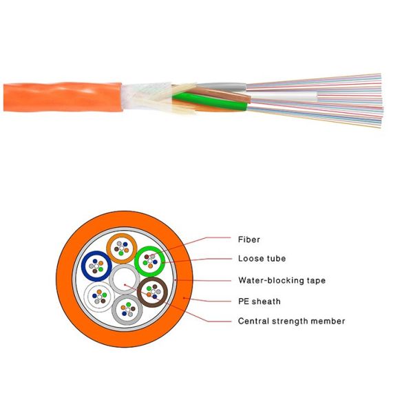 2~144C G652D Bulk Fiber Optic Cable LSZH Non Metallic Fiber Cable