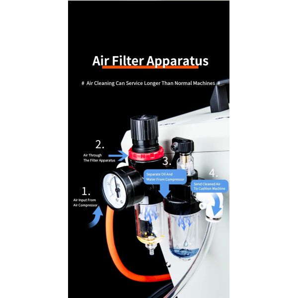 Air Cushion Bubble Film Machine Air Pillow Packaging Making Machine for Air Filling Shoe Trees Airbag Packing