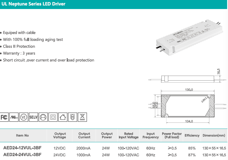 UL Listed 24W LED Driver for Bathroom Mirror & Under Cabinet Lights, 12V/24V Class II