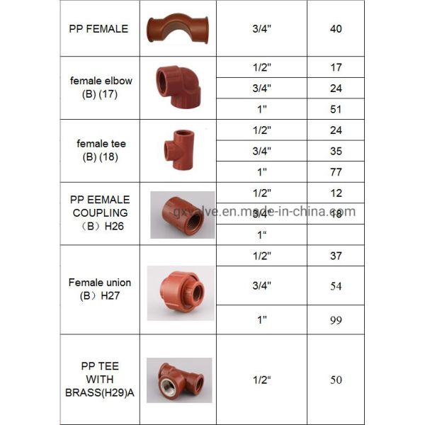 Wall Thickness Pn20 Pn25 High Pressure Brown Red Female 90 Degree Elbow Connector