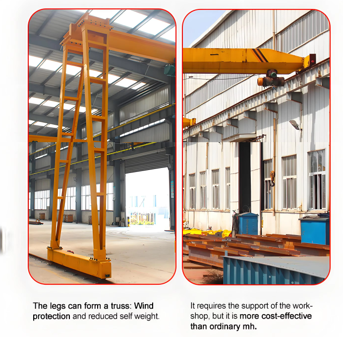 A4-A5 Work Duty BMH Type Semi Gantry Crane with 20 Ton Capacity and Electric Power Source