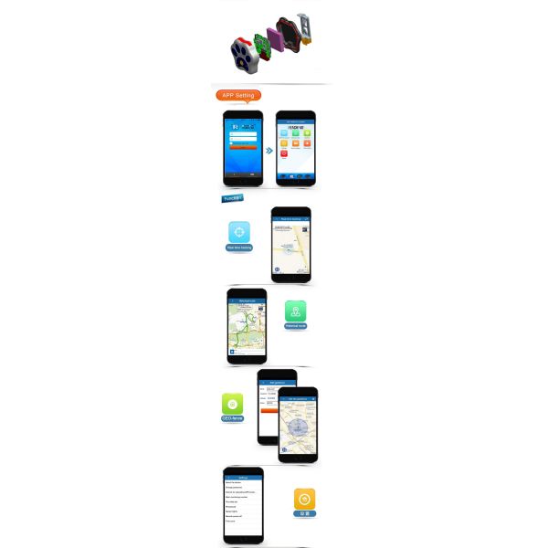 Reachfar rf-v30 2016 cheap mini waterproof wifi anti-lost pet gps tracker inside sim card