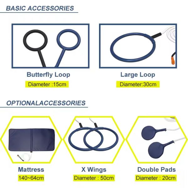 Pulsed Electromagnetic Field Reduce Inflammation Physio Magneto Pemf Magnetic Therapy Device Horse Human