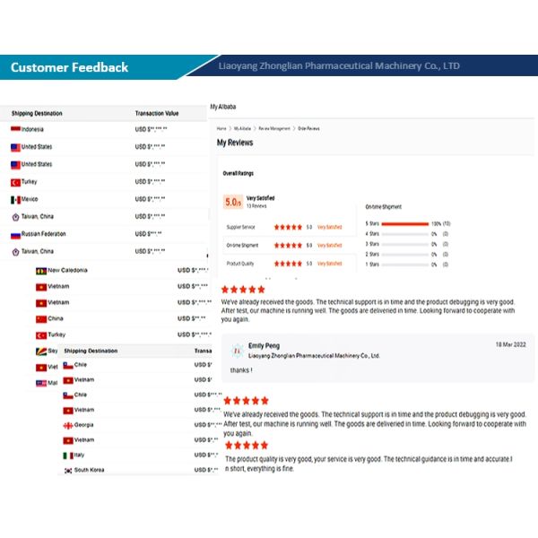 упаковка задней уплотнительности Маленький мешок с четырьмя уплотнениями мешок упаковочная машина