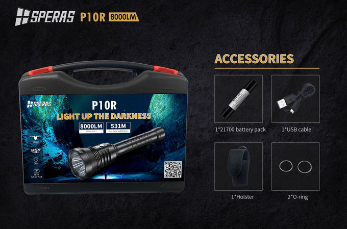 электрофонарь USB СИД Mirco 8000lm 531m 3pcs LUMINUS перезаряжаемые