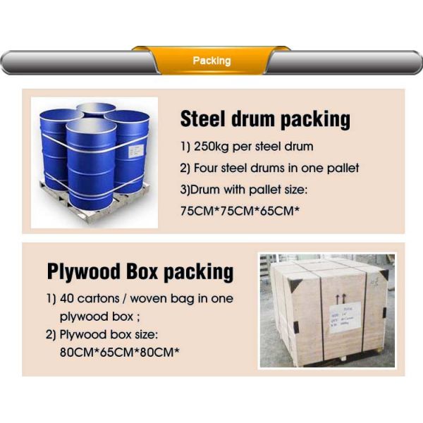 AISI304 Drilled 20mm 25.4mm Threaded Stainless Steel Balls With Hole