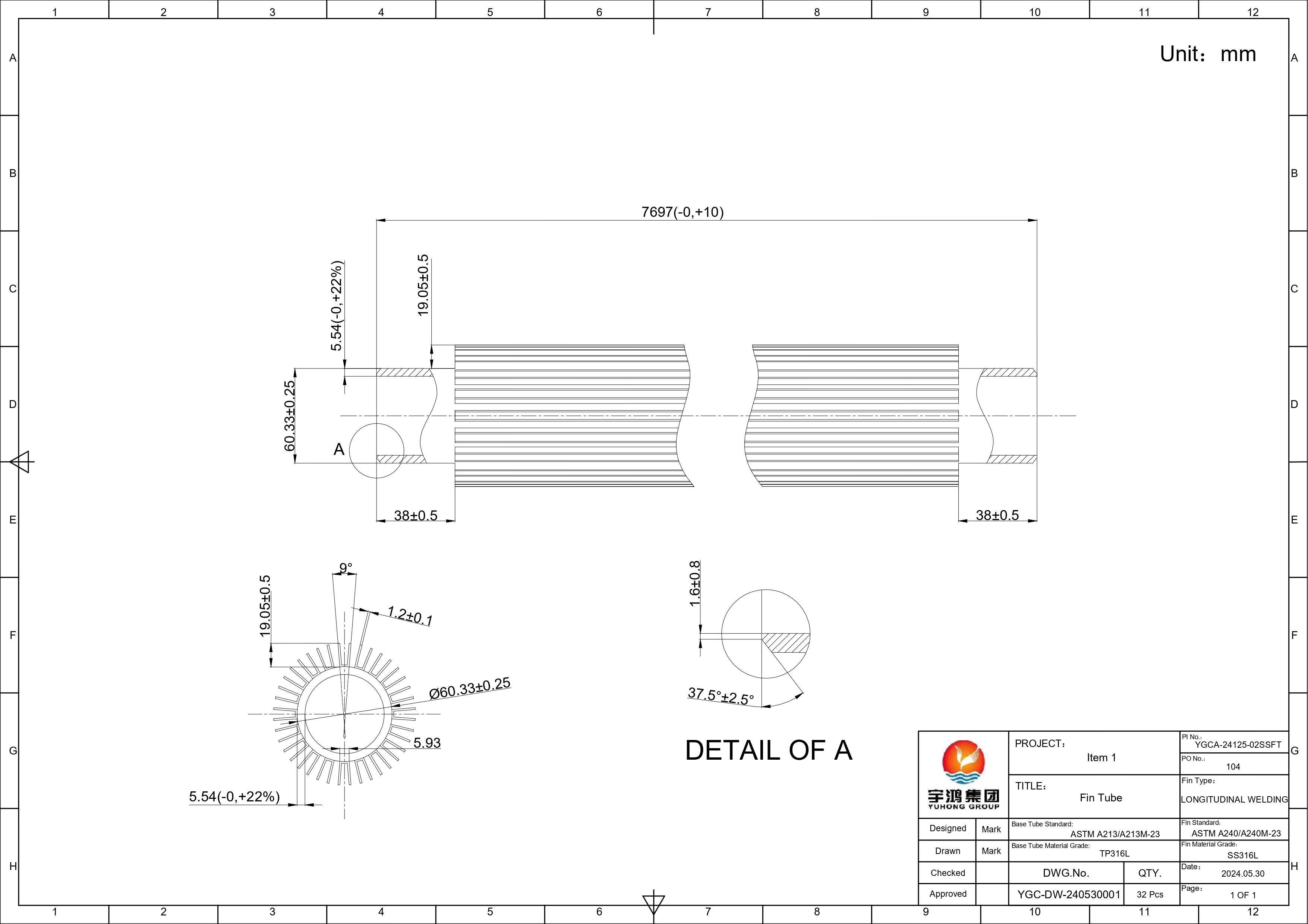 YUHONG HOLDING GROUP CO., LTD Сертификации
