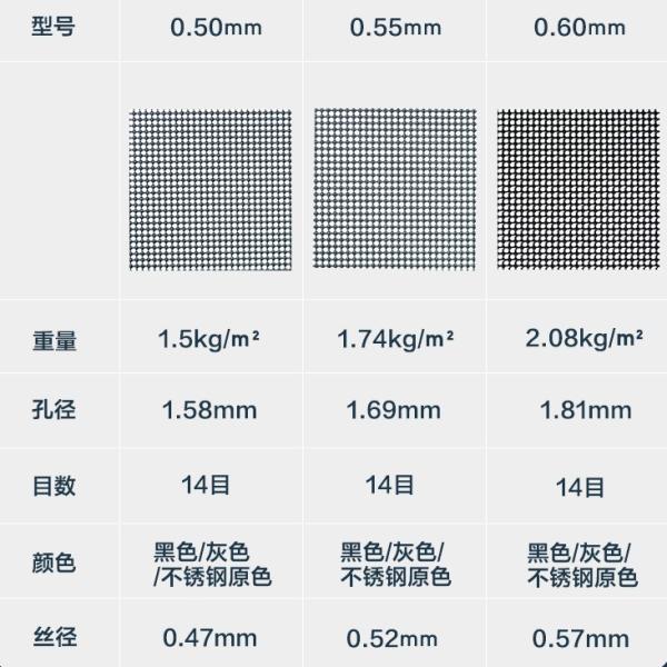 304 Stainless Steel Wire Mesh 0.21mm Anti-Theft Window Screen