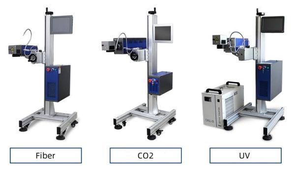 Portable Laser Wire Marking Machine Laser Coding Machine For Production Line With 30W 50W 100W