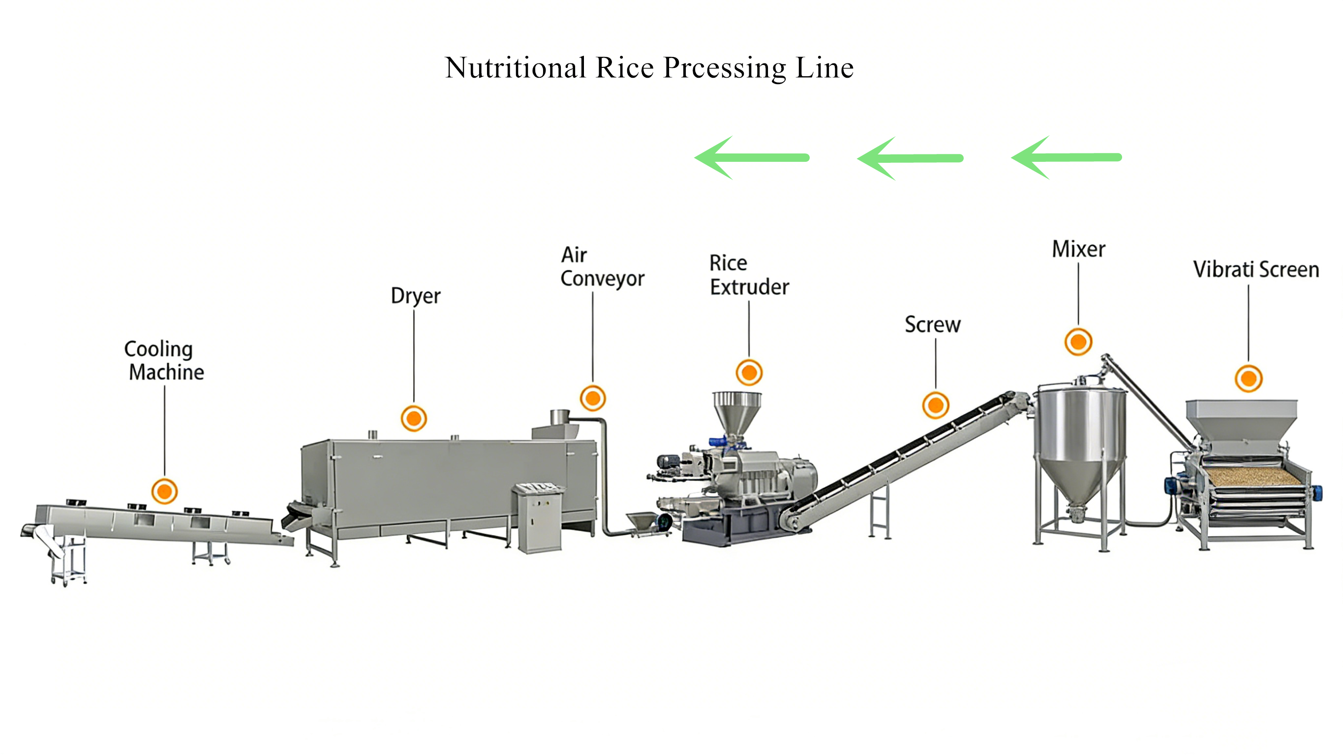 Nutritional Rice Processing Equipment 100kg Per Hour Nutritional Rice Processing Machine For Sale
