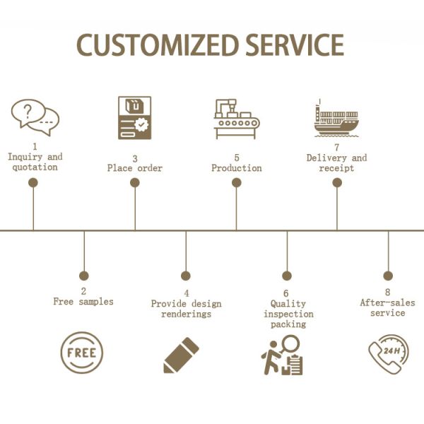 Cutlery Set Biodegradable Wood Spoon Fork Knife Disposable Wooden Wrapped Cutlery For Party Wedding