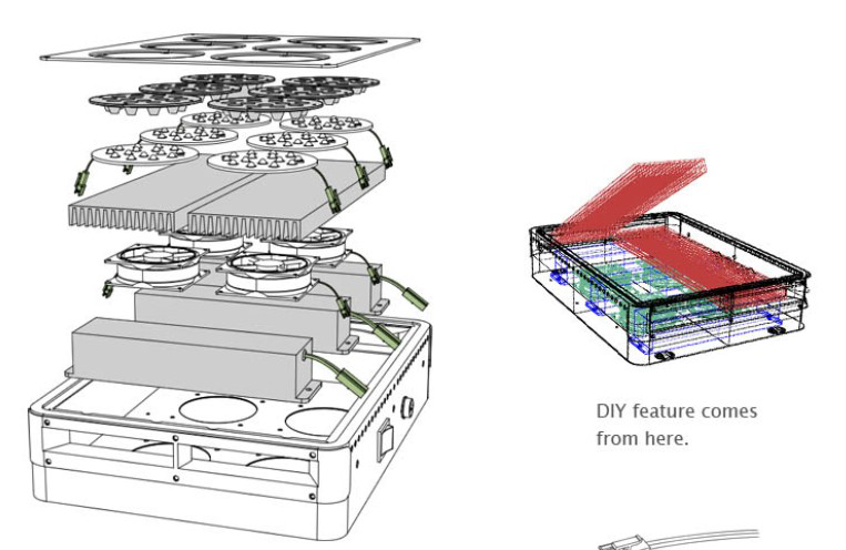 Аттестация ЭТЛ 210 коэффициент подгонянный ваттами 32 - 45Вдк растут света для заводов