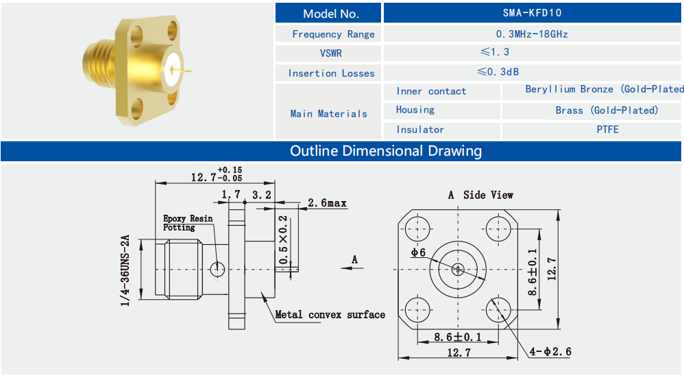 Aeroespacial SMA Femenino Conector coaxial RF de bronce de bronce de 4 agujeros de alto rendimiento