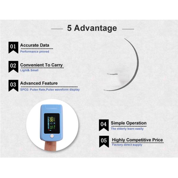 Fingertip Housing ABS Oxygen Pulse Oximeter Plastic Molding