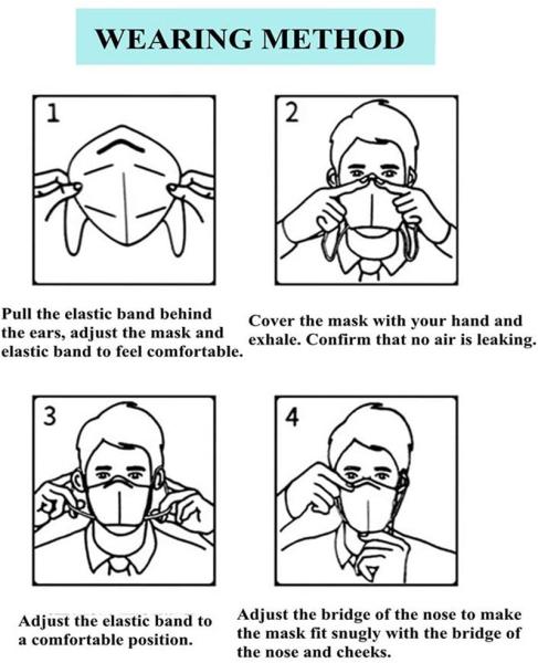 N95 KN95 Particulate Respirator Disposable Safety masks Headband Mouth Face Mask Dust-Proof Anti-Fog FFP2