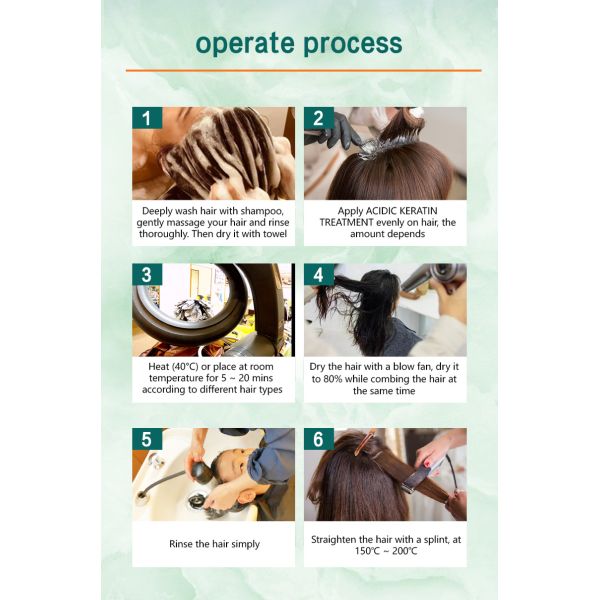 Crème lissante professionnelle à la kératine pour cheveux abîmés et bouclés