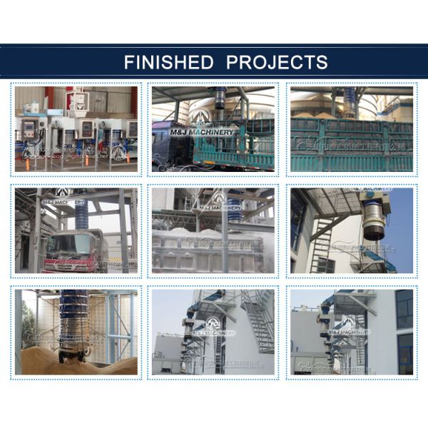 Shiploader Telescopic Chute Tube Conveyor with Automatic Grade Automatic 25000 KG
