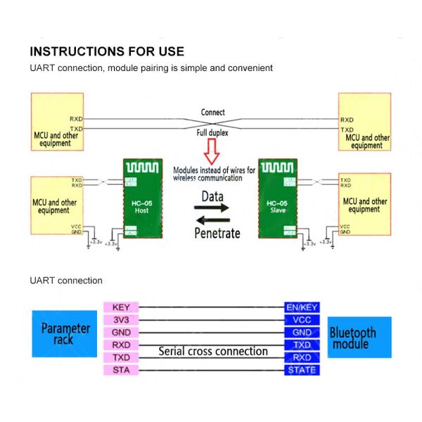 Модуль беспроводного Bluetooth HC-05 HC-06 RF-передатчик RS232 / TTL на UART-конвертер 4.0 аудиоадаптер
