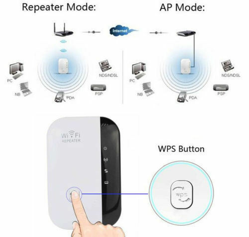 3G Network WiFi Repeater Range Extender Return refunds Up to 30 Days After Receipt
