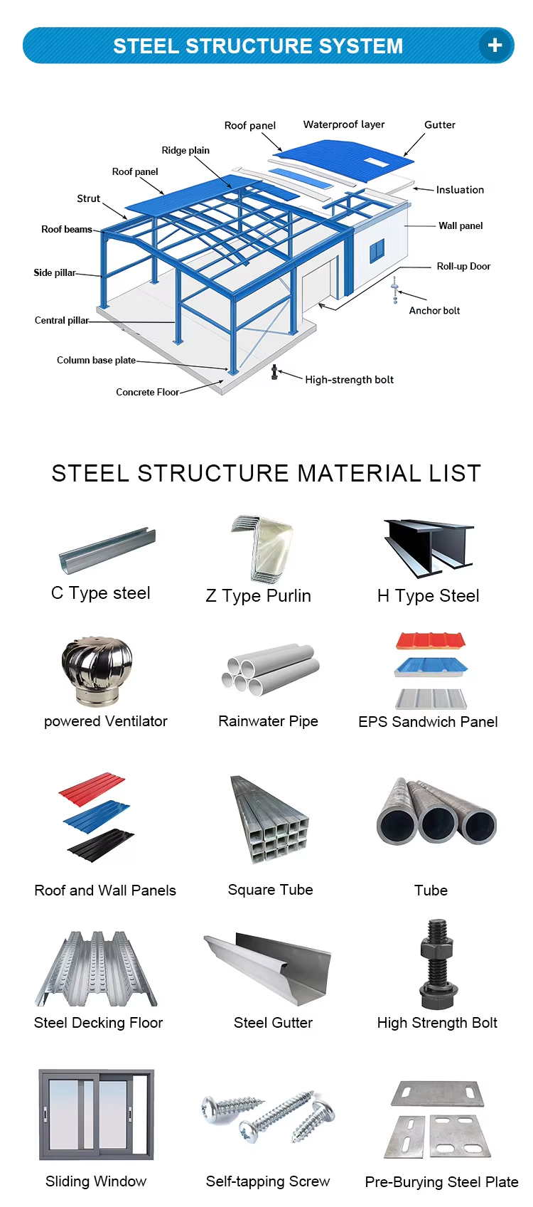 Cost-Effective Light Steel Frame Prefabricated Steel Structure Building with Recyclable Materials