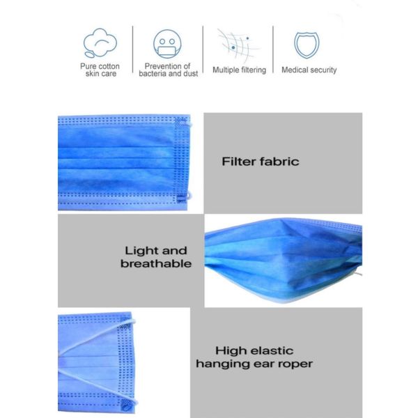 Health Care ≥95% Disposable Mouth Cover