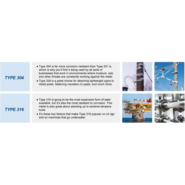 Специализированная лента из нержавеющей стали 19 мм для судостроения