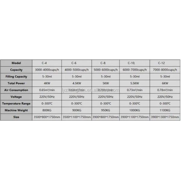 Stainless Steel Automatic Filling Machine Cup Water Filling And Sealing Machine
