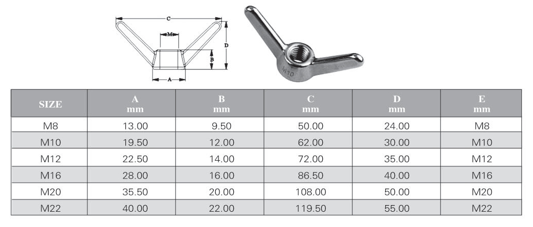 DIN Standard ZINC PLATED SS304 SS316 Construcción Mariposas de mariposa de acero inoxidable Encofrado de acero inoxidable Encofrado de alas