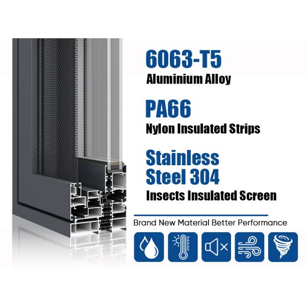 Multi Function Thermal Insulation Soundproof Housing Aluminium Tilt and Turn Casement Window