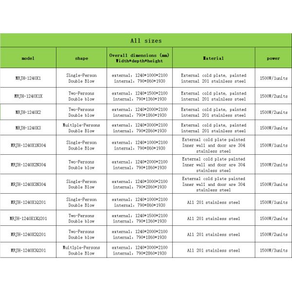 Ducha de aire para una sola persona. Dobles chorros y acero inoxidable 201. Diseño compacto certificado ISO.