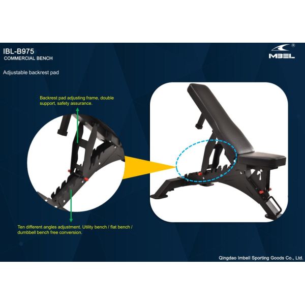 Commercial Sit Up Bench with Adjustable Design N.W. kgs A 30.6 B 11.4 Loading Port