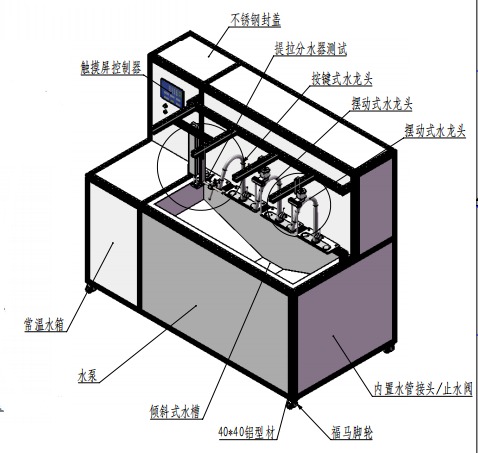 ASME Life Cycle Test Machine for Sanitary Taps and Shower Head Life Tester