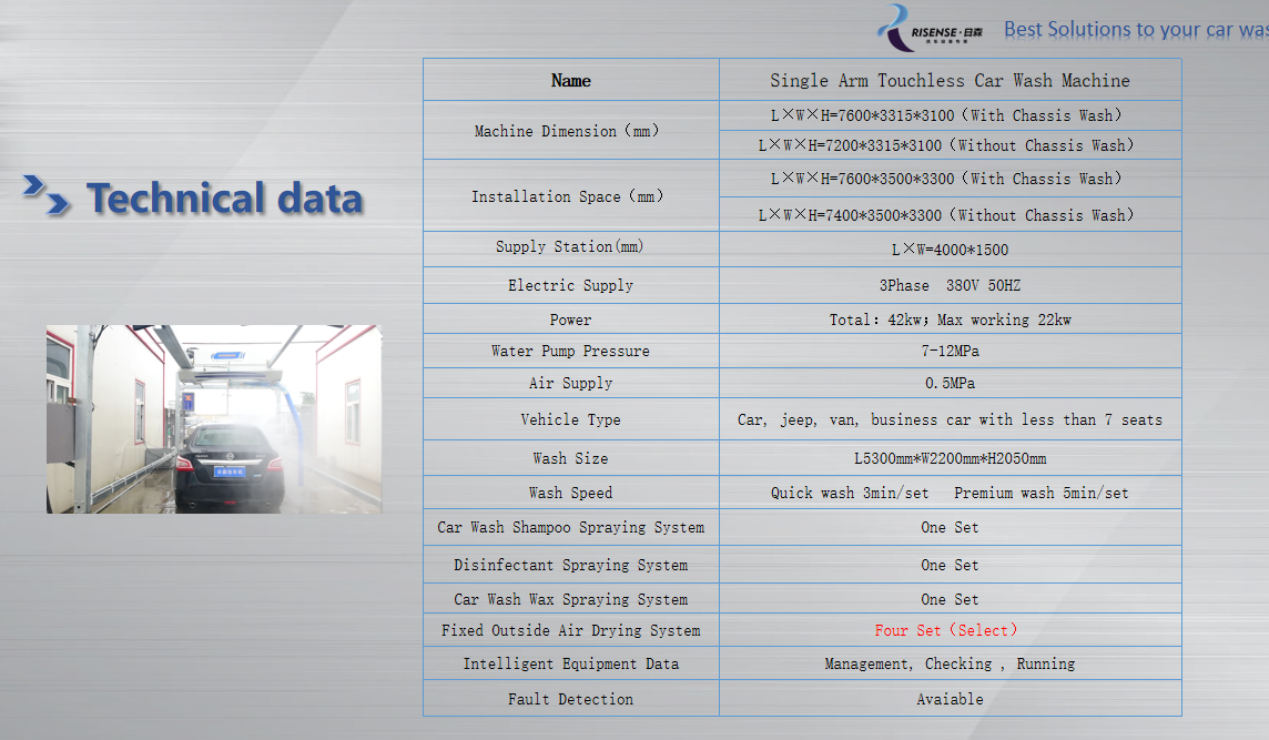 Бесконтактная машина для стирки автомобилей HP 231 Размер машины L*W*H 7600*3315*3100