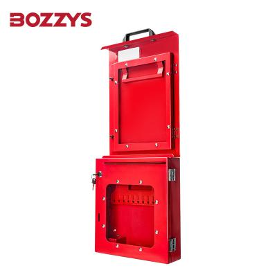 Permit Control Station Comprises Integral Group Lockout Box Padlock Caddy Document Holder