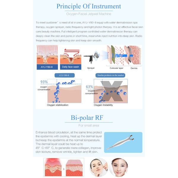200W Hydrafacial Beauty Machine RF Water Oxygen Jet Machine For Deep Cleaning Skin