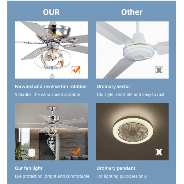 80Ra 65W 52 Inch Remote Control Ceiling Fan Commercial Ceiling Fans For Restaurants